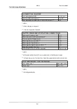 Preview for 56 page of Wexiodisk WD-8 Installation And User Manual