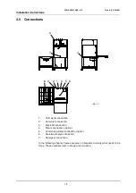 Preview for 17 page of Wexiodisk WD-90GR FLEX Installation And User Manual