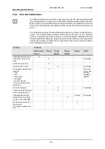 Preview for 52 page of Wexiodisk WD-90GR FLEX Installation And User Manual