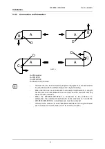 Preview for 13 page of Wexiodisk WD-BF180 Installation And User Manual