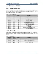 Preview for 33 page of Wexxar WF-10T Operation And Service Manual