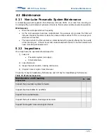 Preview for 85 page of Wexxar WF-10T Operation And Service Manual