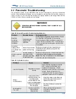 Preview for 98 page of Wexxar WF-10T Operation And Service Manual