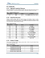 Preview for 32 page of Wexxar WF30T Operation And Service Manual