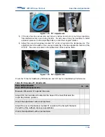 Preview for 76 page of Wexxar WF30T Operation And Service Manual