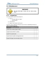 Preview for 93 page of Wexxar WF30T Operation And Service Manual