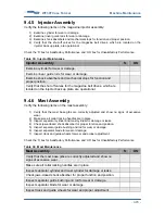 Preview for 98 page of Wexxar WF30T Operation And Service Manual