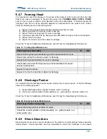 Preview for 99 page of Wexxar WF30T Operation And Service Manual