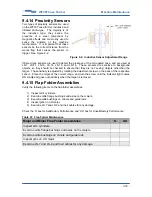 Preview for 102 page of Wexxar WF30T Operation And Service Manual