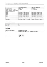 Preview for 20 page of Weyer CERAMOTHERM 1000 Instructions For Use Manual