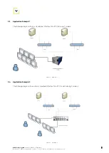 Preview for 9 page of Weytec UltraFlex Mini PC V2 Manual