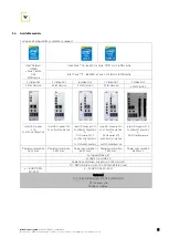 Preview for 13 page of Weytec UltraFlex Mini PC V2 Manual