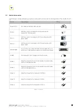 Preview for 19 page of Weytec UltraFlex Mini PC V2 Manual