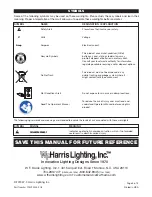 Preview for 5 page of WF Harris Lighting 300-WL Operator'S Manual