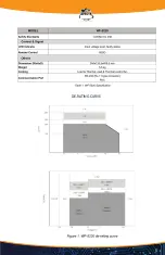 Preview for 7 page of WFCO WF-5200 Series Operator'S Manual