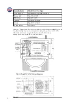 Preview for 6 page of WFCO WF-8700 Series Operator'S Manual