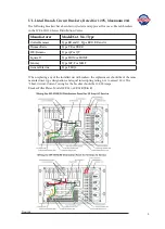 Предварительный просмотр 5 страницы WFCO WF-8930/50 Series Operator'S Manual