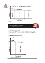 Preview for 6 page of WFCO WF-9800LiS Series Operator'S Manual