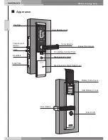 Предварительный просмотр 3 страницы WFE Technology Corp. WAFERLOCK L379 Manual