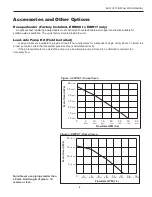 Preview for 5 page of WFI EKW FX10 Installation Manual