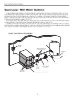 Preview for 8 page of WFI EKW FX10 Installation Manual