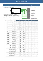 Предварительный просмотр 19 страницы Wfly ET Series Instruction Manual