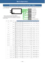 Предварительный просмотр 20 страницы Wfly ET Series Instruction Manual