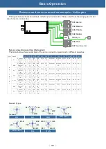 Предварительный просмотр 21 страницы Wfly ET Series Instruction Manual