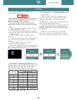 Предварительный просмотр 32 страницы Wfly ET07 Instruction Manual