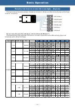 Предварительный просмотр 16 страницы Wfly ET08 Instruction Manual