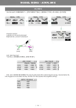 Предварительный просмотр 76 страницы Wfly ET08 Instruction Manual