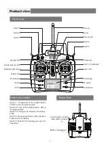 Preview for 7 page of Wfly WFT06II Instruction Manual