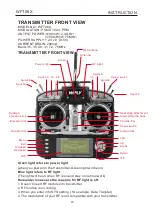 Preview for 9 page of Wfly WFT08X Instruction Manual