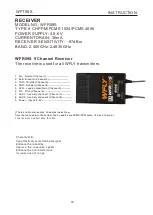 Preview for 11 page of Wfly WFT08X Instruction Manual