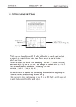 Preview for 46 page of Wfly WFT08X Instruction Manual