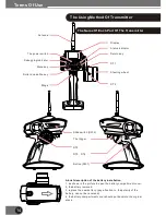 Preview for 14 page of Wfly X4 Instruction Manual