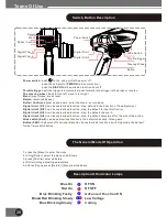 Preview for 28 page of Wfly X4 Instruction Manual