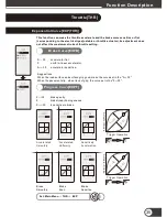 Preview for 35 page of Wfly X4 Instruction Manual