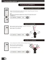 Preview for 38 page of Wfly X4 Instruction Manual