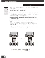 Preview for 44 page of Wfly X4 Instruction Manual