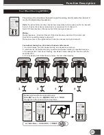 Preview for 45 page of Wfly X4 Instruction Manual