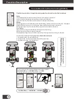 Preview for 46 page of Wfly X4 Instruction Manual