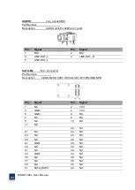 Preview for 28 page of WG WBOX-366 Series User Manual