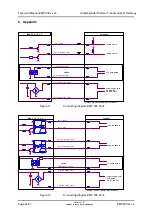 Preview for 22 page of wh Munzprufer Dietmar Trenner EMP 500 Series Technical Manual