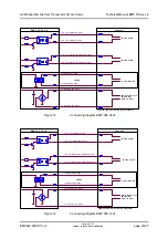 Preview for 23 page of wh Munzprufer Dietmar Trenner EMP 500 Series Technical Manual