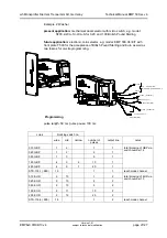 Preview for 27 page of wh Munzprufer Dietmar Trenner EMP 500 Series Technical Manual