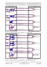 Preview for 59 page of wh EMP 500 v7 /CLB Technical Manual