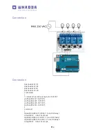 Preview for 4 page of Whadda WPM400 User Manual