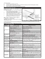 Предварительный просмотр 5 страницы Whale 1850-1104 Installation And Operation Manual