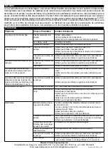 Предварительный просмотр 4 страницы Whale AK1316 Installation And Operation Manual